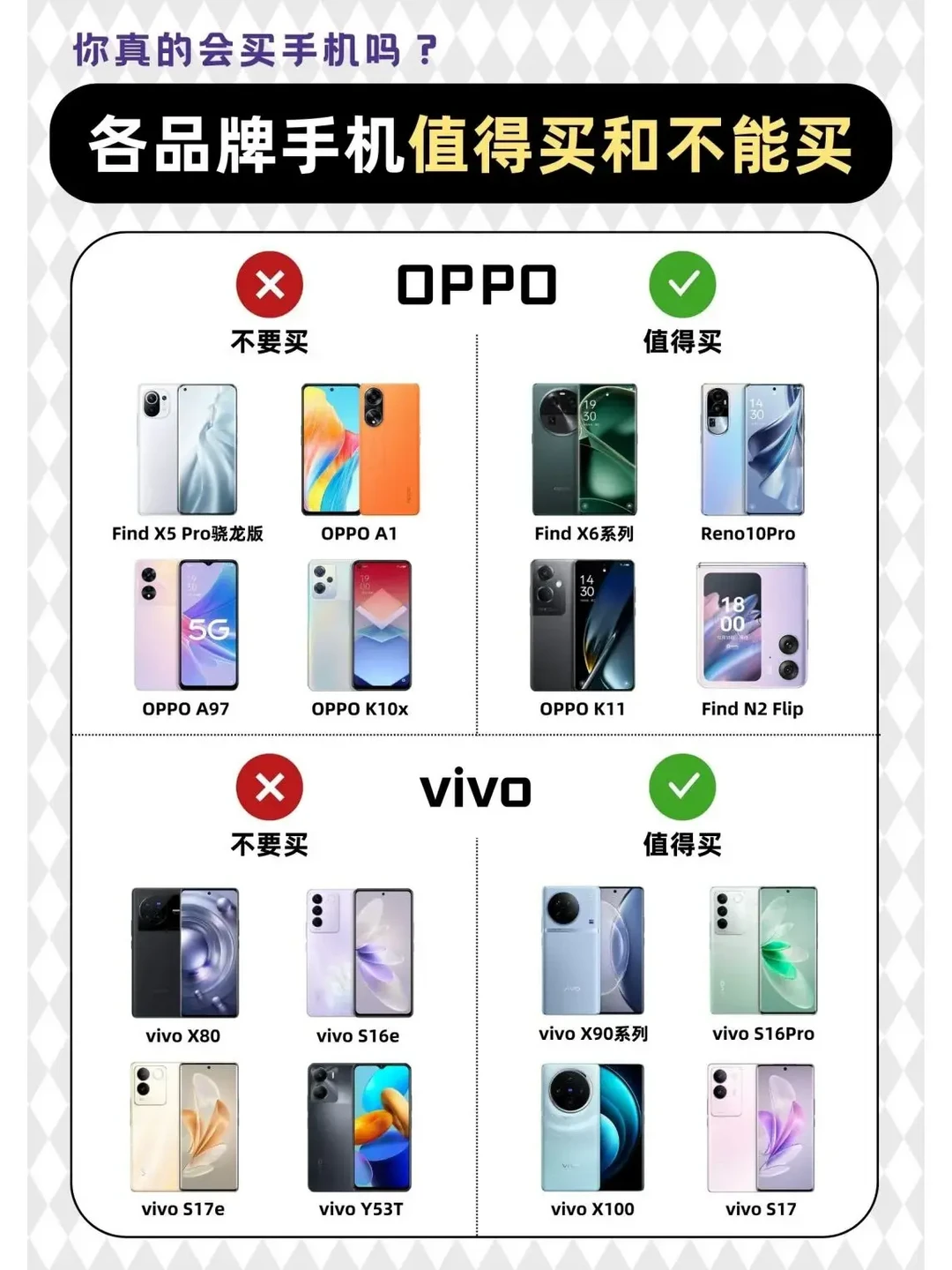 智能手机选购指南：品牌、配置与价格全方位解析