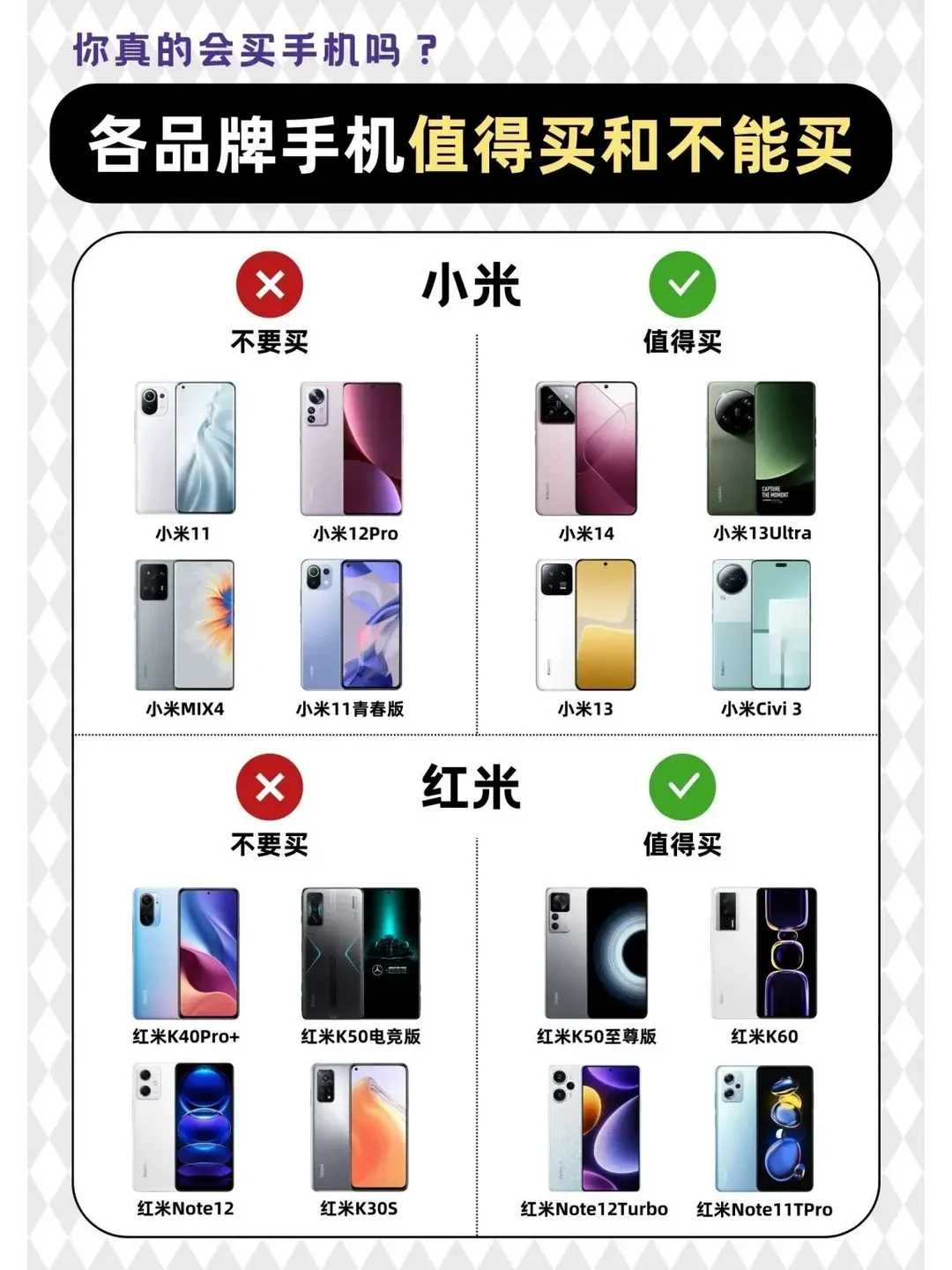 智能手机选购指南：品牌、配置与价格全方位解析