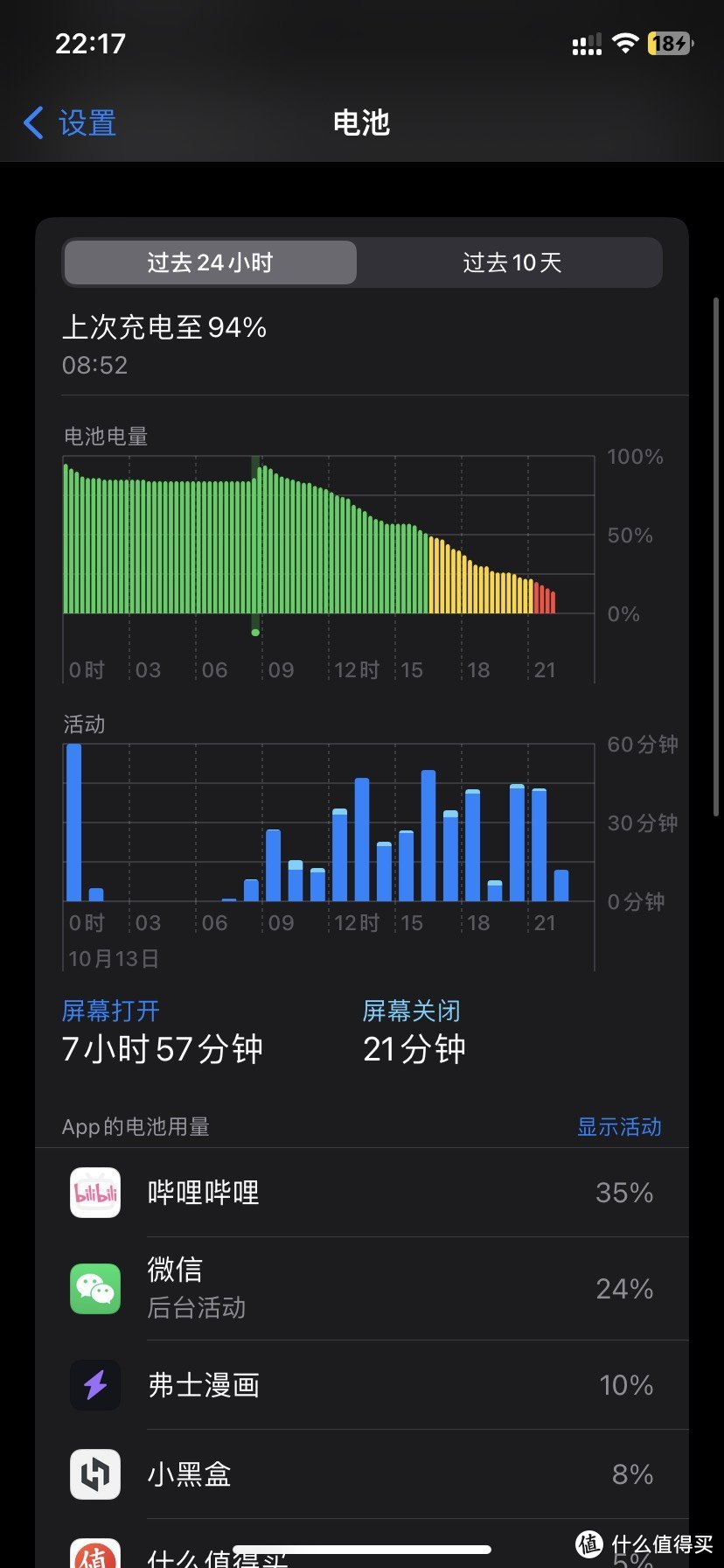iphone 11扩容512g及更换电芯后焕发第二春！